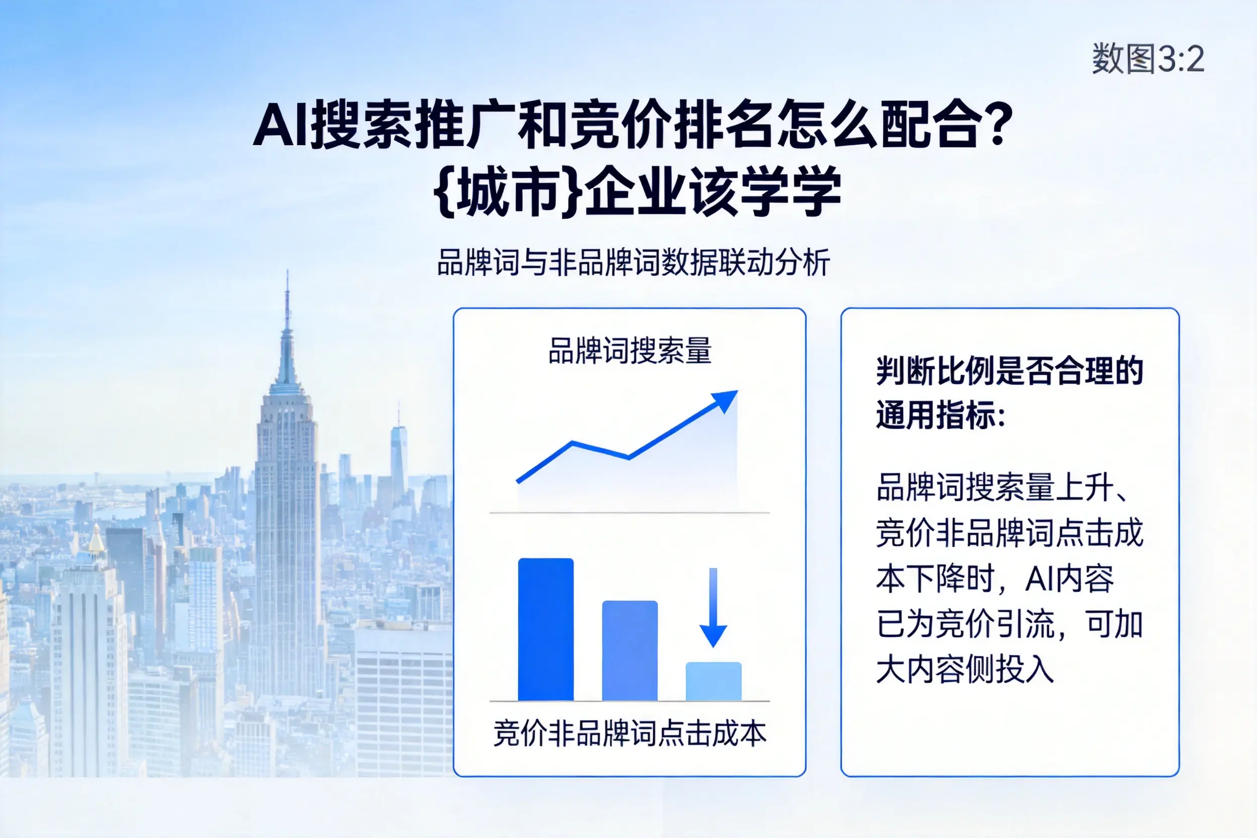 AI搜索推广和竞价排名怎么配合？双河企业该学学