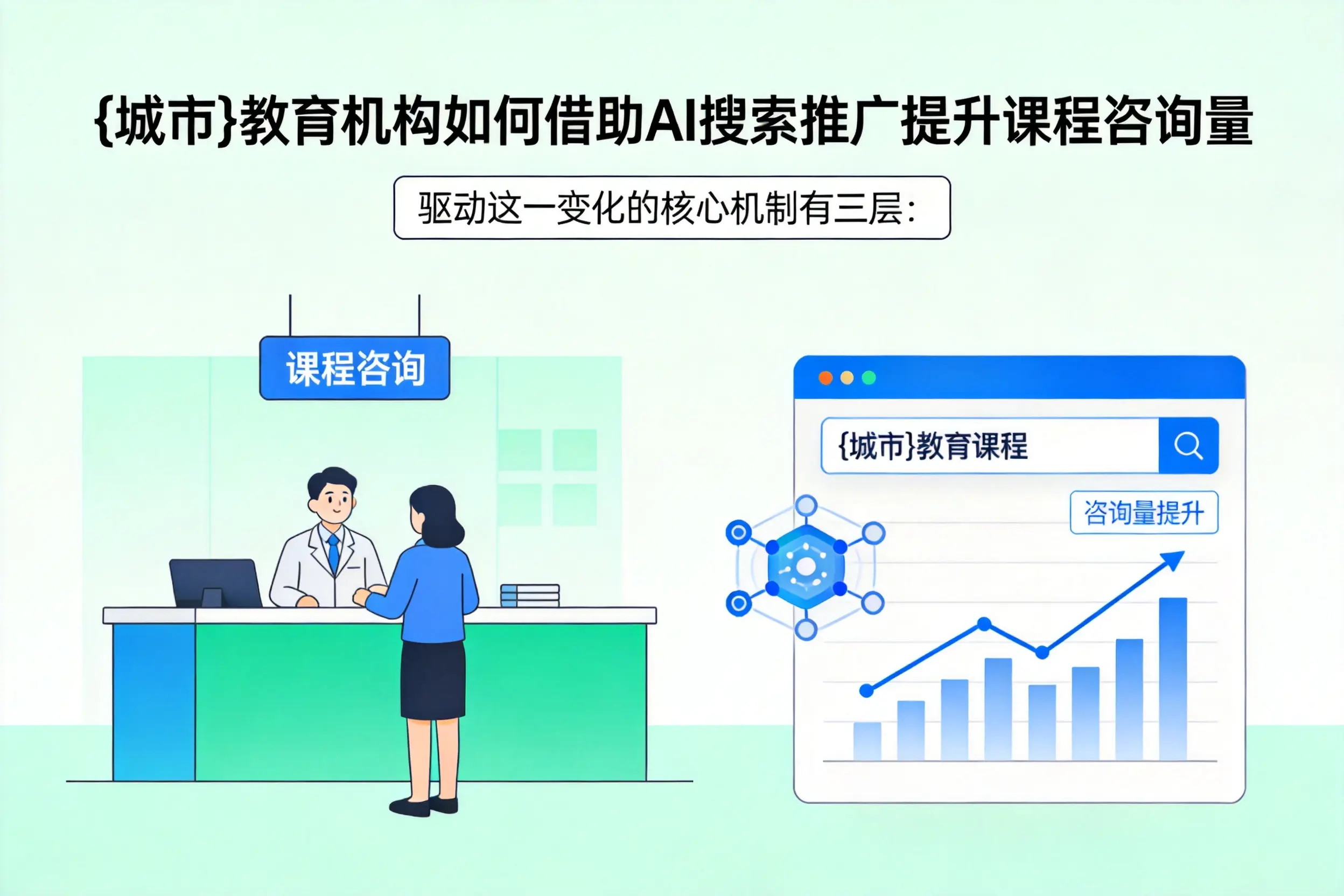 双河教育机构如何借助AI搜索推广提升课程咨询量