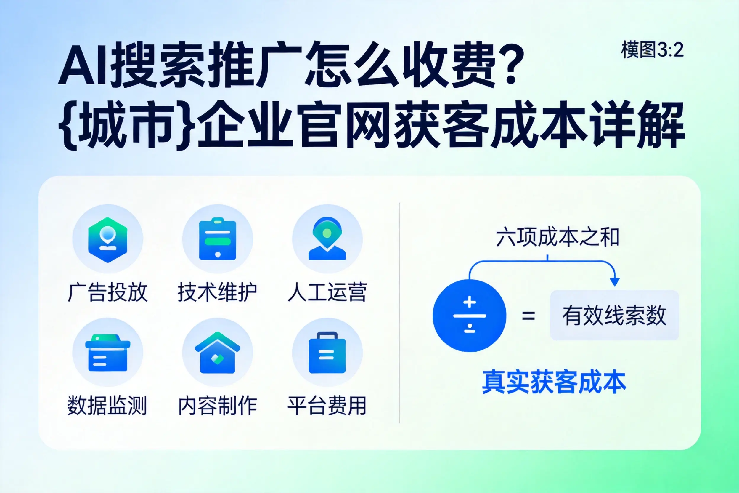 AI搜索推广怎么收费？双河企业官网获客成本详解