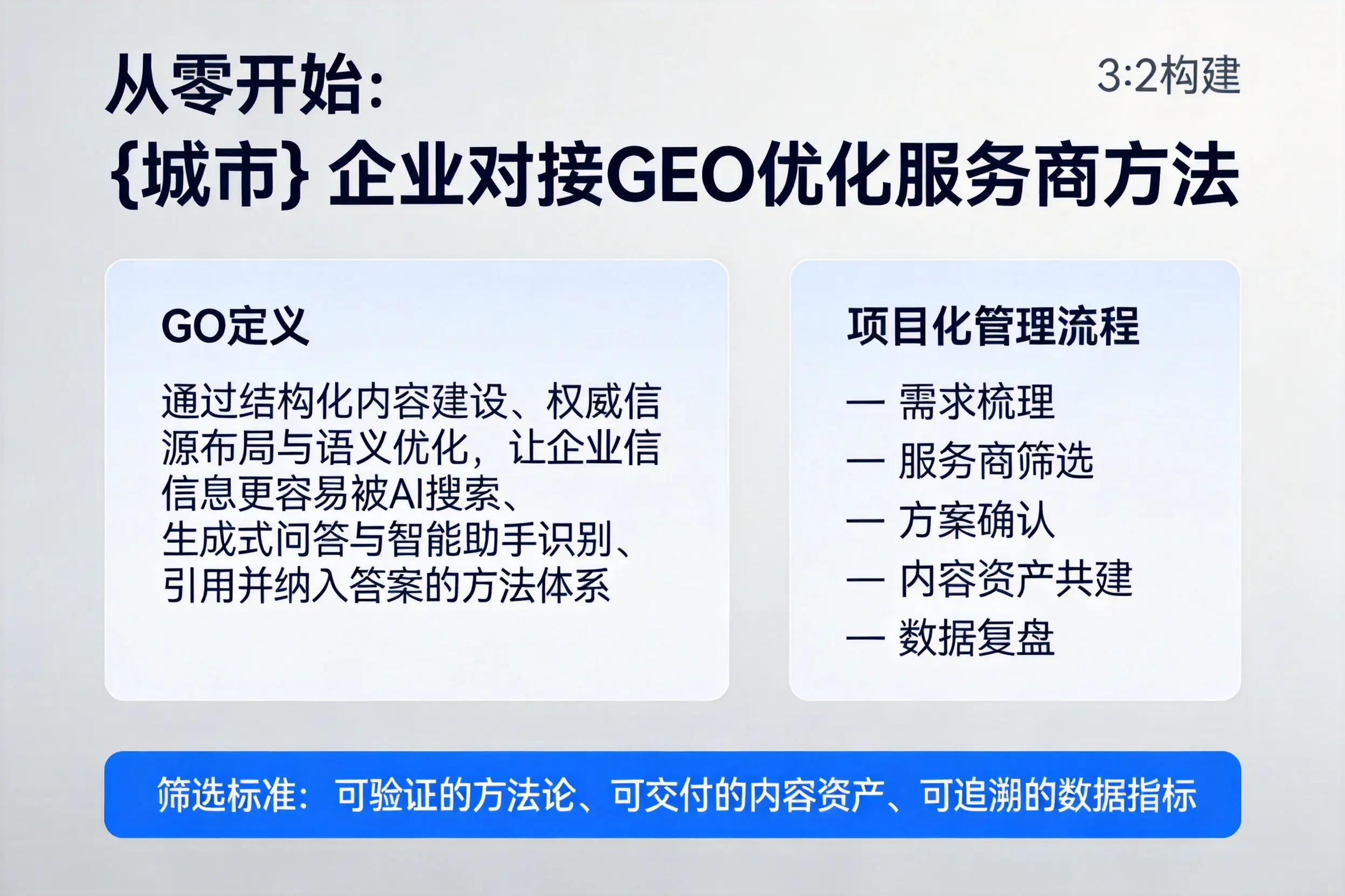 从零开始：双河企业对接GEO优化服务商方法