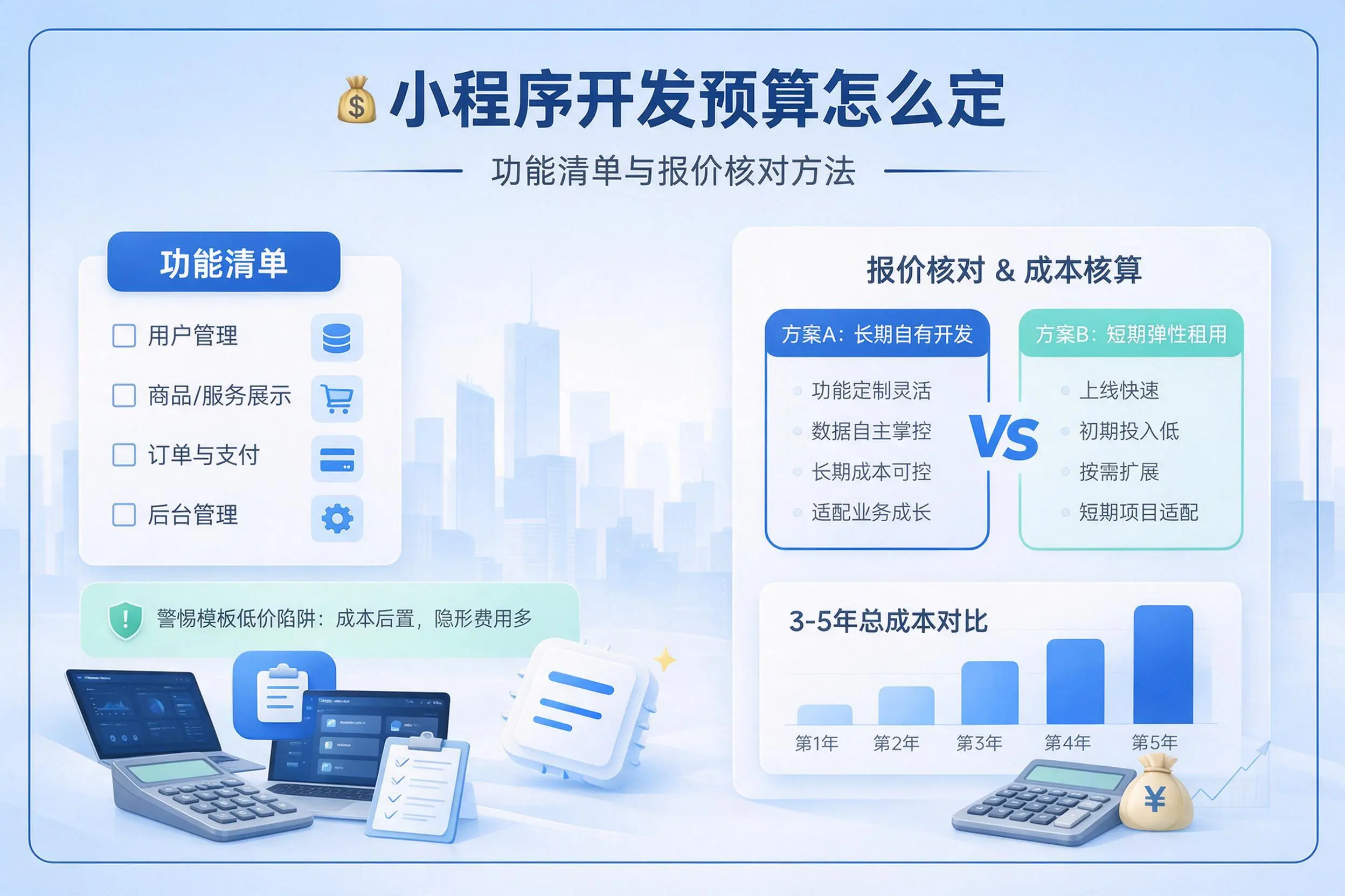 双河小程序开发预算怎么定:功能清单与报价核对方法