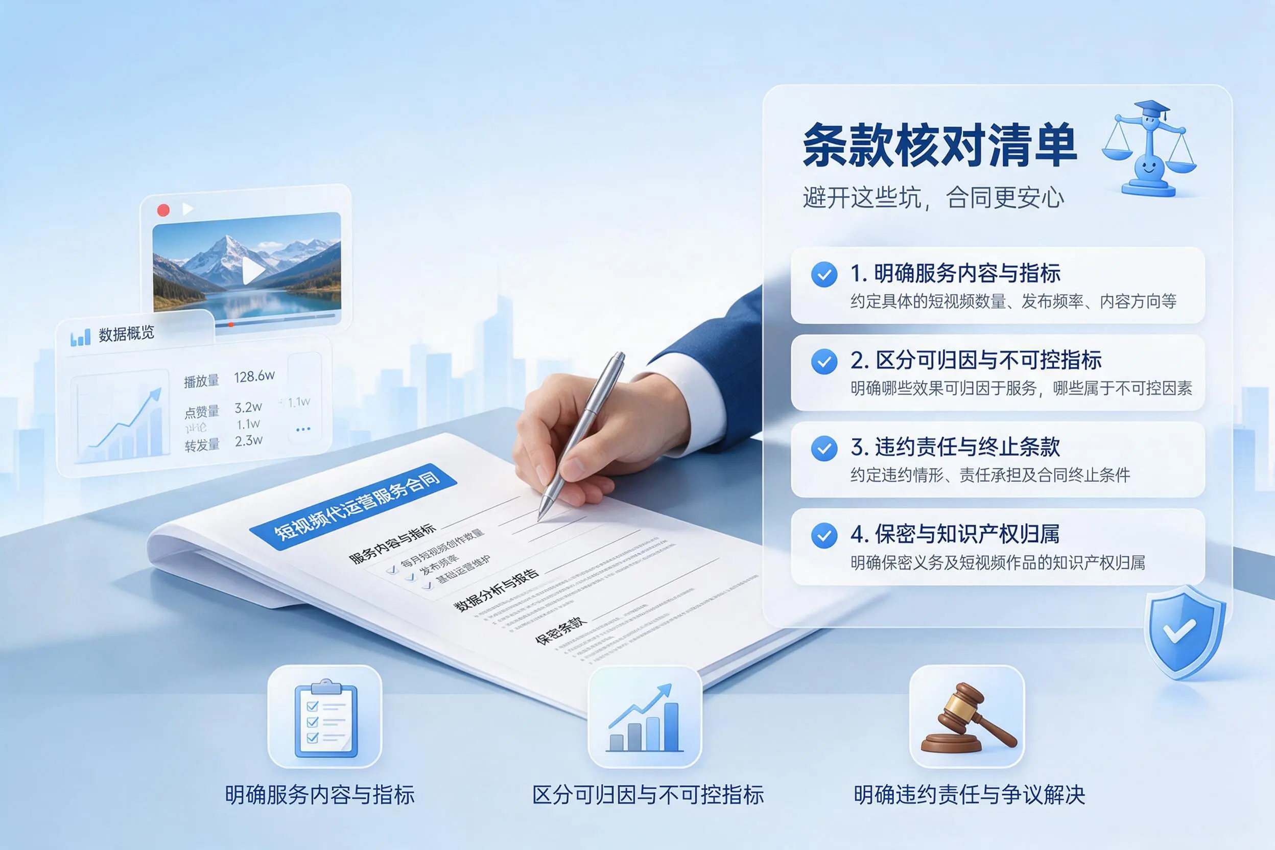 短视频代运营合同怎么签?双河企业条款核对与避坑要点