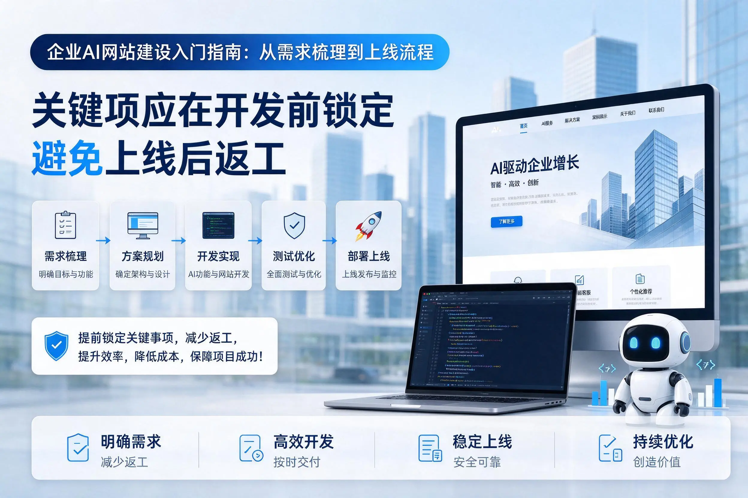 双河企业AI网站建设入门指南：从需求梳理到上线流程