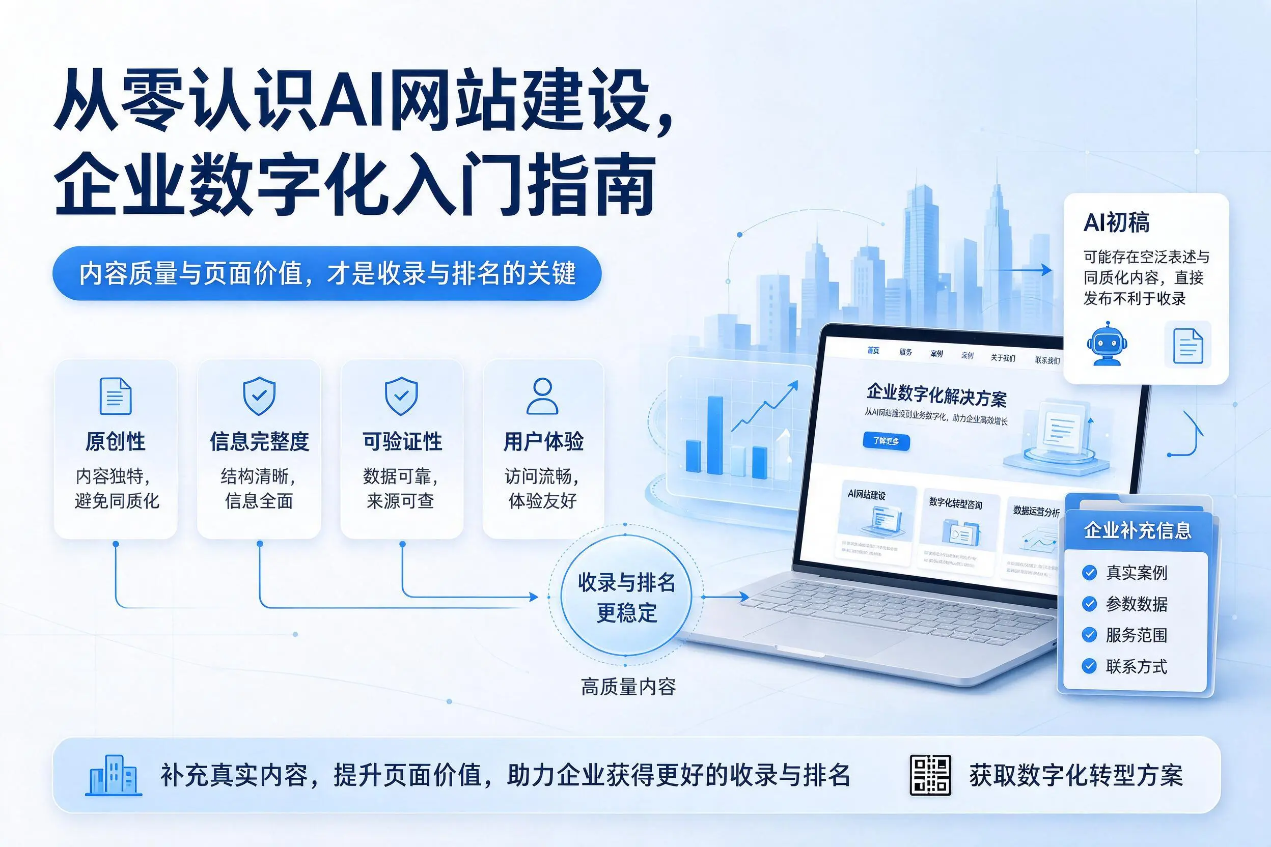 从零认识AI网站建设,双河企业数字化入门指南