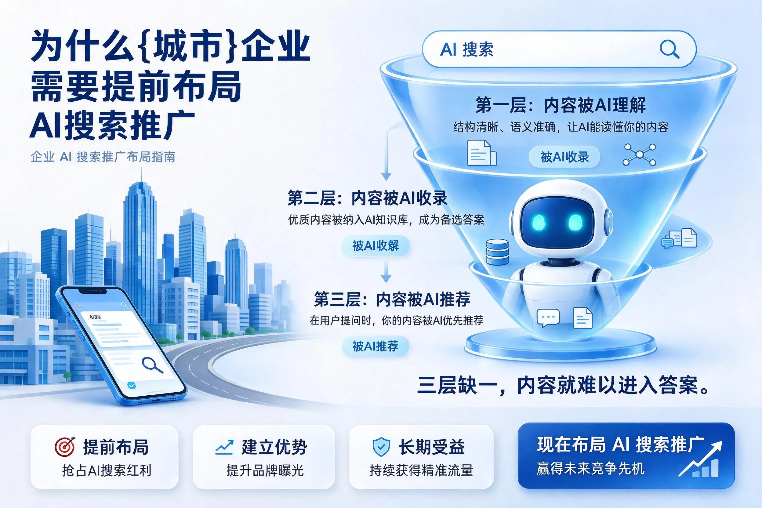 为什么双河企业需要提前布局AI搜索推广